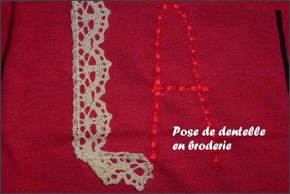 Broderie